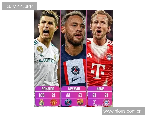 本赛季欧冠进球榜揭晓凯恩拉什福德姆巴佩等四大球星均以五球领跑 本赛季欧冠进球榜揭晓凯恩拉什福德姆巴佩等四大球星均以五球领跑