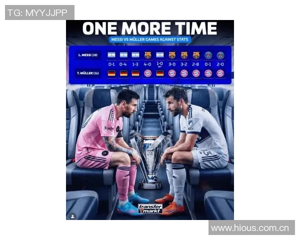 梅西与穆勒再度交锋美职联决赛成老对手的较量历史交手记录揭示胜负关系 梅西与穆勒再度交锋美职联决赛成老对手的较量历史交手记录揭示胜负关系