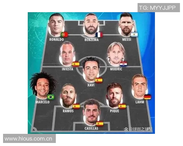 本泽马心目中的最佳足球阵容揭晓大罗C罗梅西领衔锋线小罗齐达内入选 本泽马心目中的最佳足球阵容揭晓大罗C罗梅西领衔锋线小罗齐达内入选