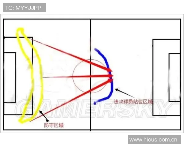 河南队快速反击战术揭示中国安传控流防守的致命弱点