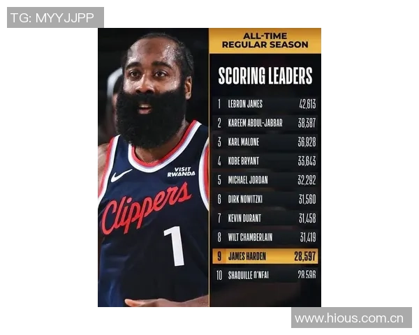 卢指导强调哈登比尔小卡祖巴茨首发组合需寻找最佳化学反应