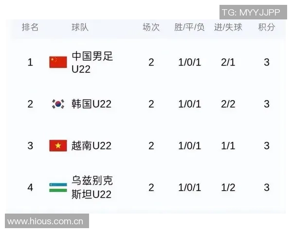 拜合拉木回顾熊猫杯遗憾未夺冠期待明年再创佳绩